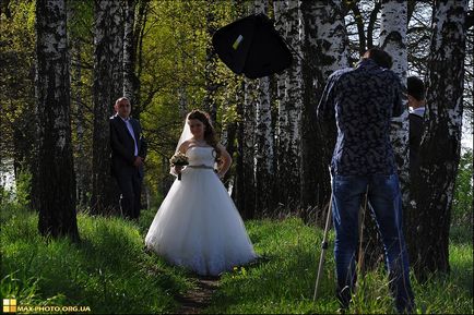 Cum de a face fotografii de pe un aparat foto SLR zi cu soare, site-ul ▲ ⓖ (Camere foto) Cum de a face fotografii pe o camera de zi însorită SLR, ▲ site-ul ⓖ