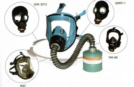 Ce tipuri de măști, ceea ce este scopul și utilizarea acestora