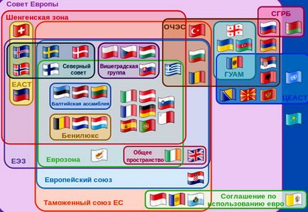 Ce documente sunt necesare pentru a obține o viză Schengen, iar în 2017 lista și lista