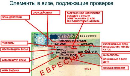 Ce documente sunt necesare pentru a obține o viză Schengen, iar în 2017 lista și lista (documente) Ce documente sunt necesare pentru a obține o viză Schengen, iar în 2017 lista și lista