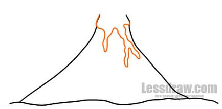 Cum să atragă un vulcan în etape, lessdraw