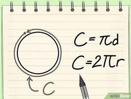 Cum de a găsi circumferința și suprafața unui cerc