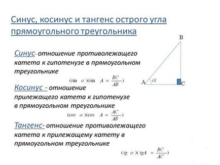 Cum de a găsi ipotenuzei unui triunghi dreptunghic în formula cea mai simplă și ușor de reținut pentru