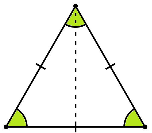 Cum de a găsi baza triunghiului