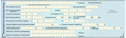 Ca concediu medical plătit