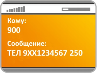 Cum de a plăti telefonul dvs. prin SMS echipa 900 Banca de Economii