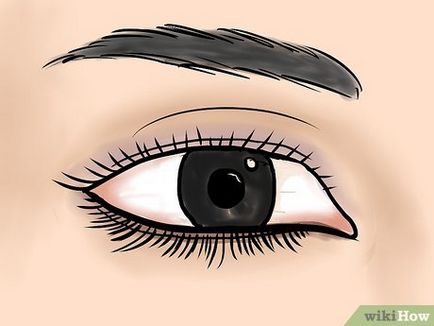 Cum se determină forma ochiului