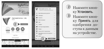 Cum se stinge lumina a condus lumina pe Android