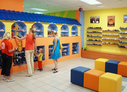 Cum de a deschide un magazin de încălțăminte pentru copii în România