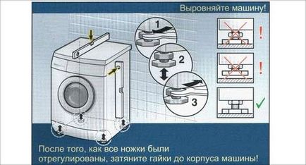Cum să conectați mașina de spălat la alimentarea cu apă și canalizare singur - instrucțiuni detaliate