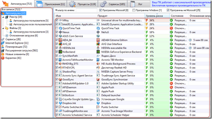 Cum să utilizați AnVir task manager (AnVir task manager) Cum să utilizați AnVir task manager