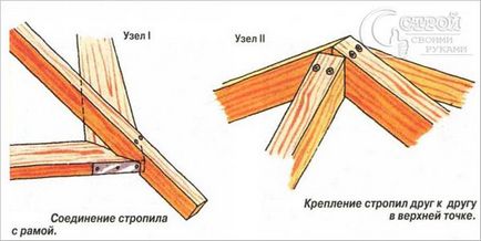Cum de a construi o pergola cu mâinile lor - sfaturi de construcții foișoare (foto)