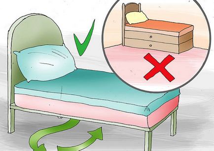 Cum de a pune în pat în dormitor Feng Shui, chestii de interior