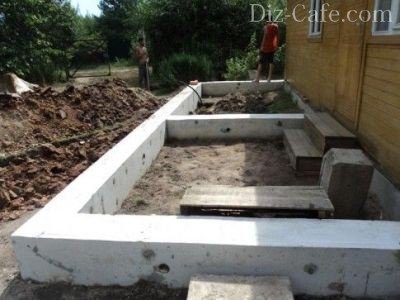 Cum să atașați prispă la construi casa dacha cu propriile lor mâini (la domiciliu) Cum să atașați prispă la construi casa dacha cu propriile lor mâini