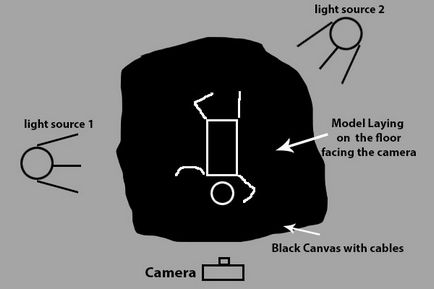 Ambele fotografii prelucrate profesional