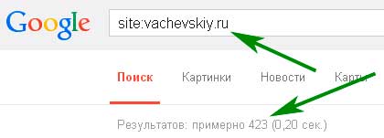 Cum să verificați site-ul de indexare și pagini în Yandex și Google