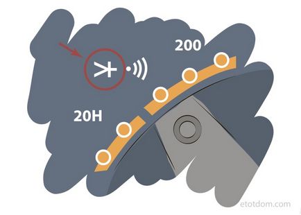 Cum de a verifica metoda de testare tranzistor 2 - placa sau separat