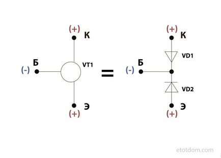 Cum de a verifica metoda de testare tranzistor 2 - placa sau separat