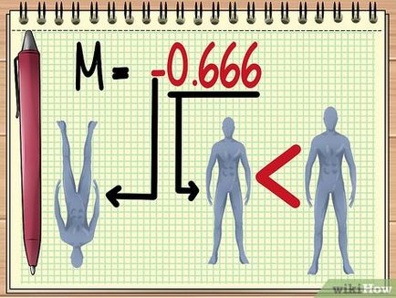 Cum se calculează creșterea (Calculare) Cum se calculează creșterea