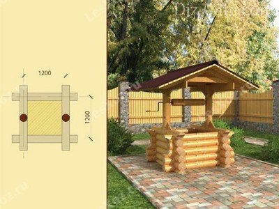 Cum sa faci o casa pentru fântână cu mâinile lor - 3 desene de proiect