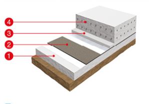 Cum de a face impermeabilizare subsol cu ​​propriile sale mâini