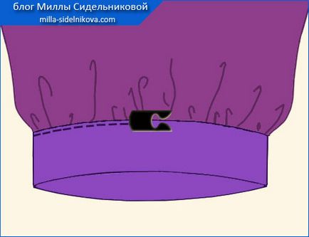 Cum de a face o manșetă de pantaloni (manșete tighelite „Închis) Cum sa faci o manșetă pe pantaloni