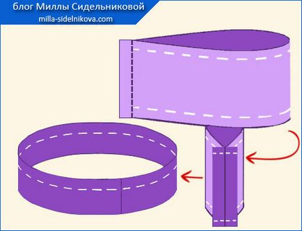 Cum de a face o manșetă de pantaloni (manșete tighelite „Închis) Cum sa faci o manșetă pe pantaloni