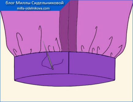 Cum sa faci o manșetă pe pantaloni ( „cercul vicios“ al manșetei) Cum sa faci o manșetă pe pantaloni