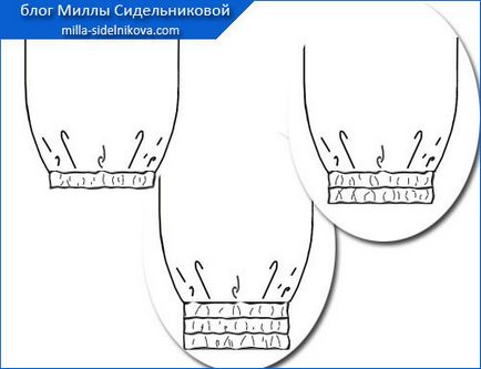 Cum sa faci o manșetă pe pantaloni ( „cercul vicios“ al manșetei) Cum sa faci o manșetă pe pantaloni