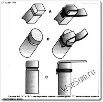 Cum sa faci o praștie - de unul singur - site-ul de Homebrew și produse de casă