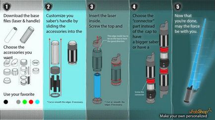 Cum sa faci o sabie de lumină el însuși (cu mâinile) 20 decembrie 2015 - o stație de imprimare tridimensională