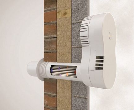 Cum se face ventilarea într-o casă privată