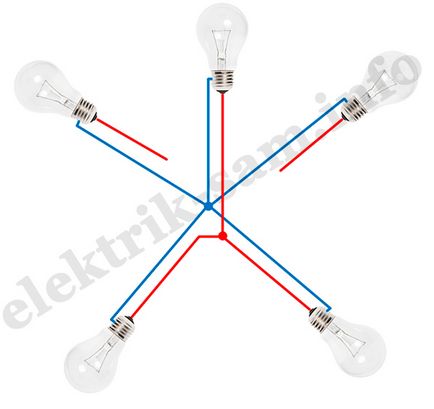 Cum de a asambla și conectați candelabru (modul de asamblare candelabru) Cum de a asambla și conectați candelabru