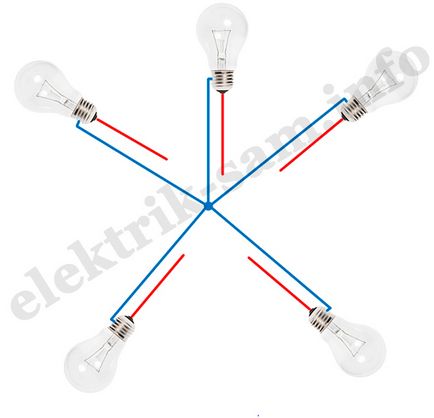 Cum de a asambla și conectați candelabru (candelabru) Cum de a asambla și conectați candelabru
