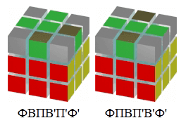 Cum de a asambla un cub Rubik 1