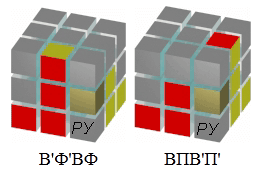 Cum de a asambla cub Rubik 1 (rândul său, partea superioară) Cum de a asambla un cub Rubik 1