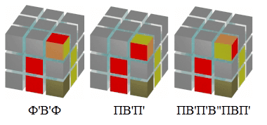 Cum de a asambla un cub Rubik 1