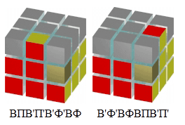 Cum de a asambla un cub Rubik 1 (colecta) Cum de a asambla un cub Rubik 1