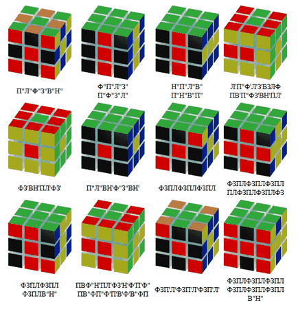 Cum de a asambla un cub Rubik 1 (cub va arata) Cum de a asambla un cub Rubik 1