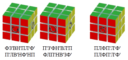 Cum de a asambla un cub Rubik 1 (Cube) Cum de a asambla un cub Rubik 1