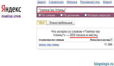 Cum de a crea propriul blog pe cont propriu, blogul lui Oleg ugreninova (a crea un blog pe WordPress) Cum de a crea propriul blog pe cont propriu, blogul lui Oleg ugreninova