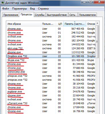 Cum de a reduce povara pe Windows 7 de memorie (de sarcină) Cum de a reduce sarcina pe ferestrele de memorie 7