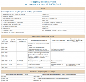 Cum știu când instanța de judecată prin intermediul internetului