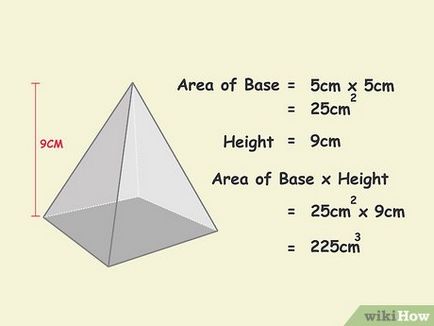 Cum de a calcula volumul unei piramide pătrat