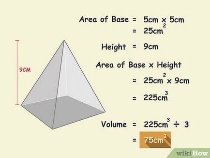 Cum de a calcula volumul unei piramide pătrat
