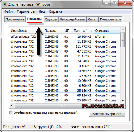 Cum de a activa Task Manager