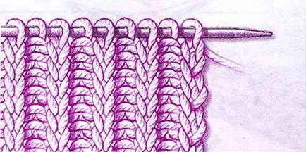 Ca sistem de elastic tricot simplu engleză, dublu, poloneză, franceză