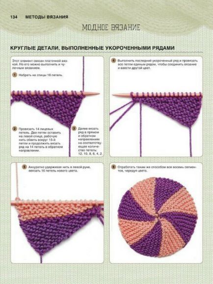 Cum să Knit rânduri scurtate - modnoe vyazanie