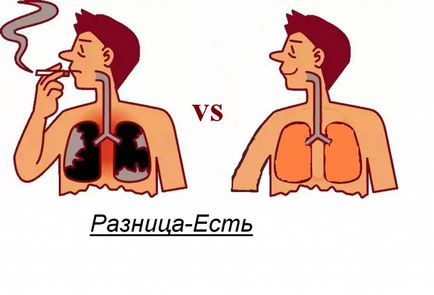 Fotografii despre pericolele fumatului, fotografii despre pericolele fumatului