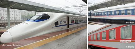 Categorii și tipuri de vagoane, modul de a alege tipul de tren și locul - un tren în China